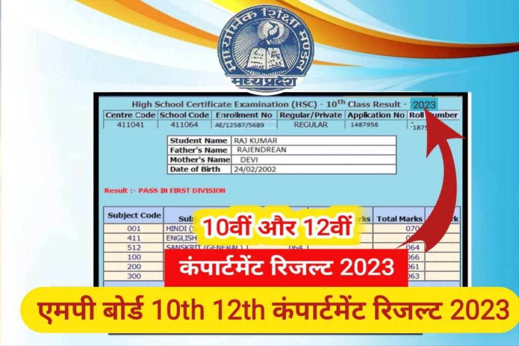 MP Board 10th 12th Supplementary Result Start Check