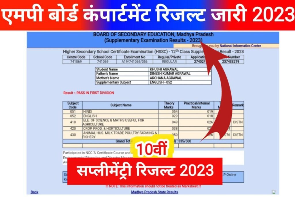MP Board 10th Supplementary Result 2023 Link Active