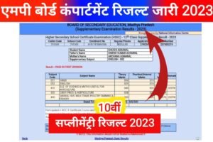 MP Board 10th Supplementary Result 2023 Link Active