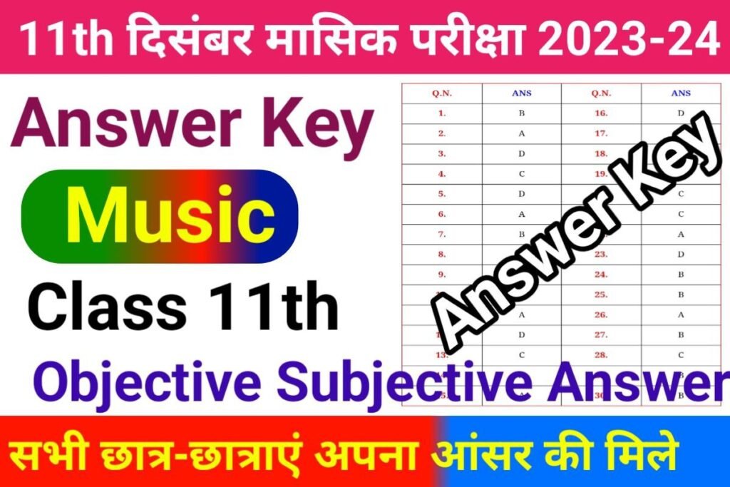 Class 11th December Monthly Exam 2023-24 Music Answer Key