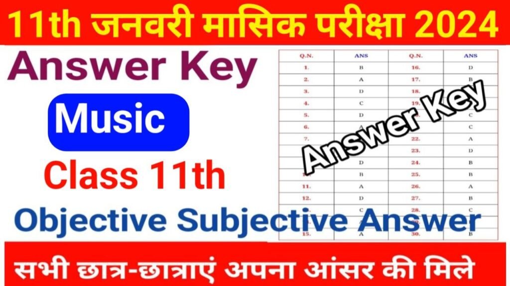 11th January Monthly Exam 2024 Music Answer Key