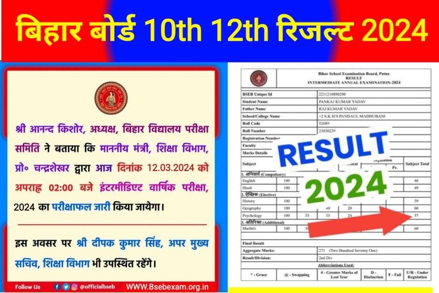 Bihar Board 10th 12th Result 2024 Download Now