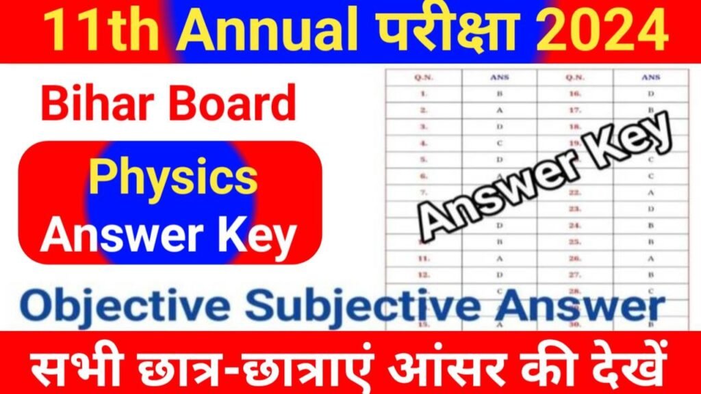 Bihar Board 11th Annual Exam 2024 Physics Answer Key