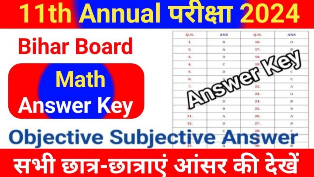 Bihar Board Class 11th Math Annual Exam 2024