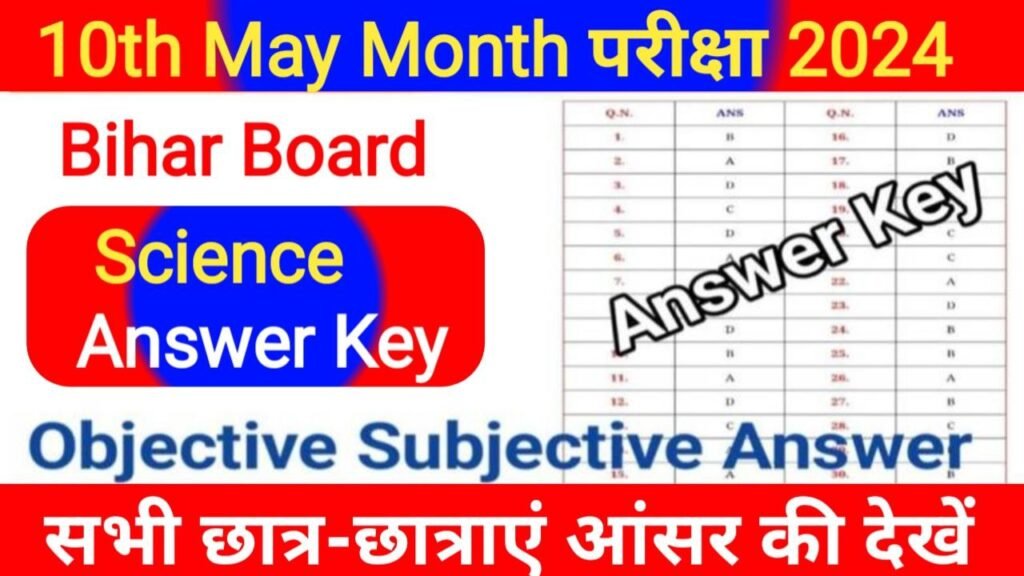Bihar Board 10th May Monthly Exam 2024 Science Answer Key
