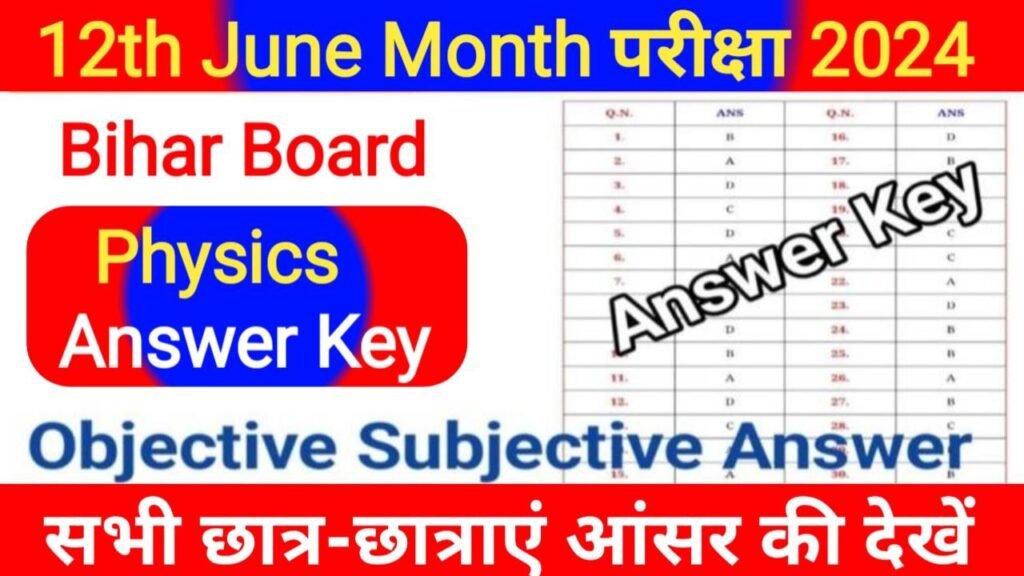 Bihar Board 12th Physics June Monthly Exam 2024 Answer Key
