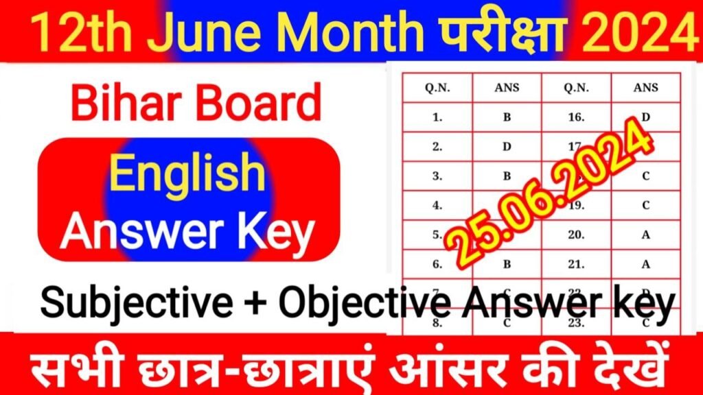 Class 12th June Monthly Exam 2024 English Answer key