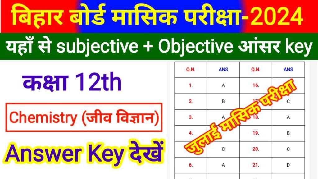 Class 12th July Monthly Exam 2024 Chemistry Answer Key