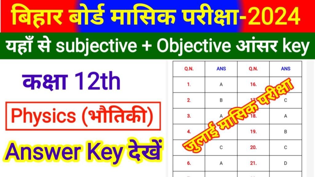 Class 12th July Monthly Exam 2024 Physics Answer Key
