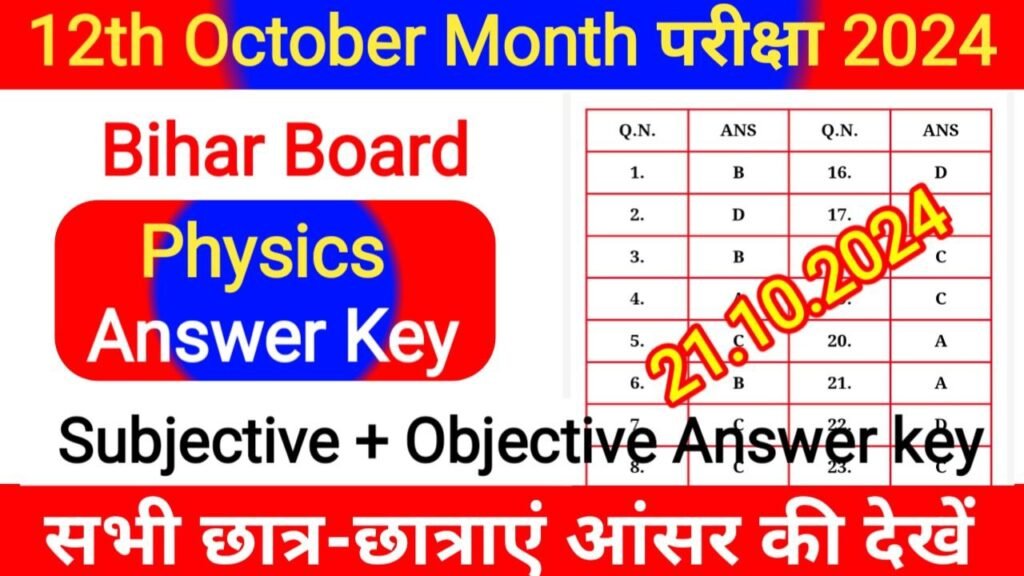 Bihar Board 12th Physics October Monthly Exam Answer Key 2024