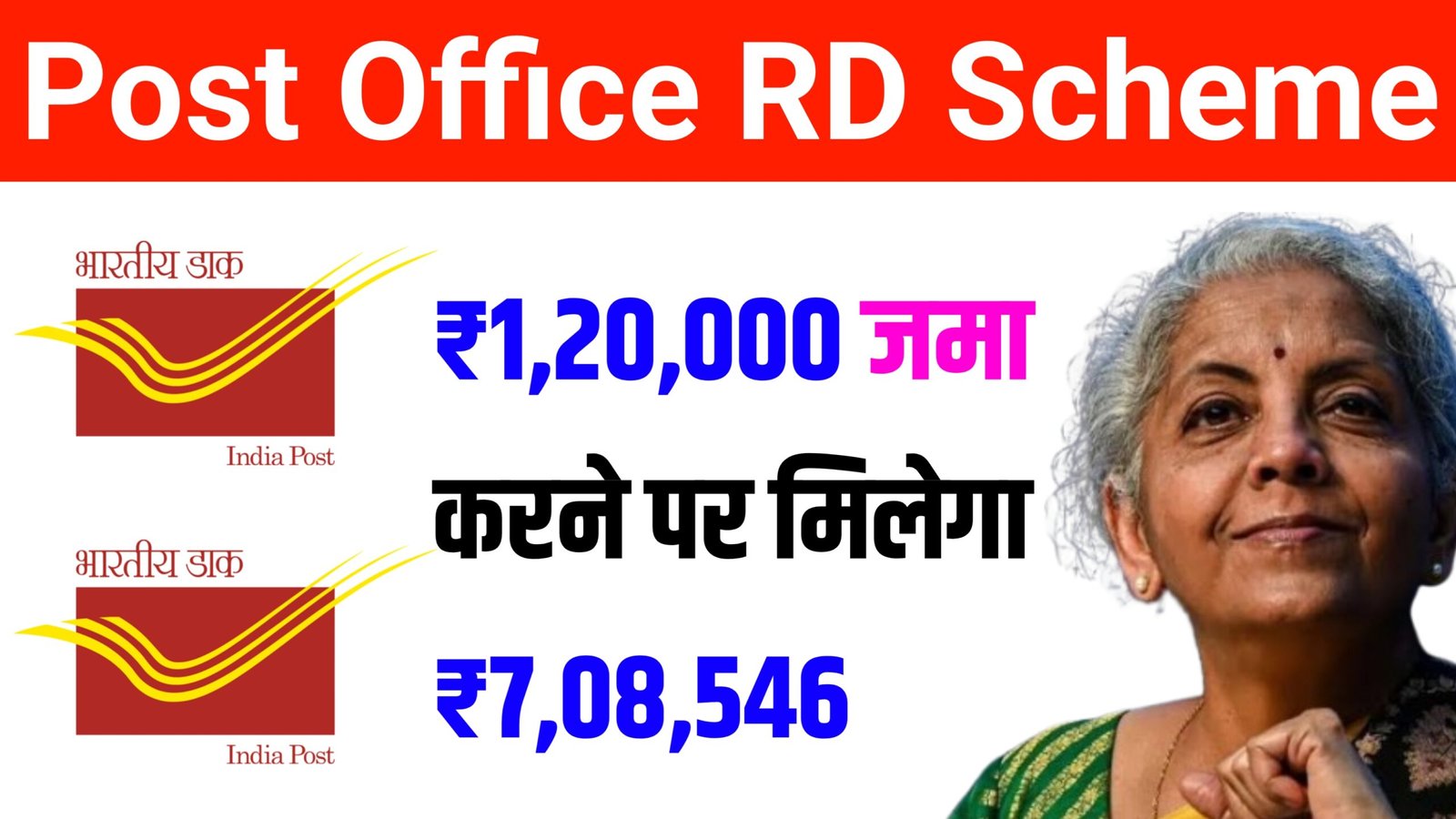 Post Office RD Scheme